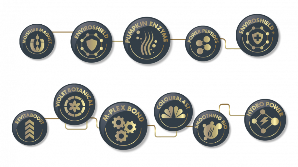 fabebb61c8f4cb01249f4f28af41887d39ae8d40 media library original 1049 590